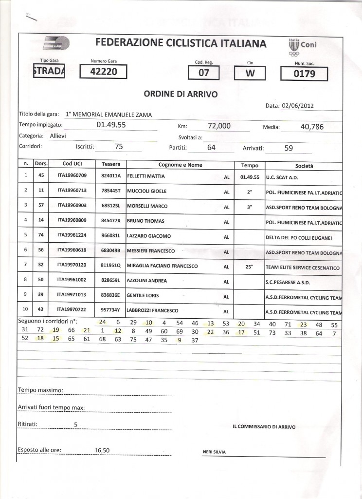 ODA Bardiano (RA) 001